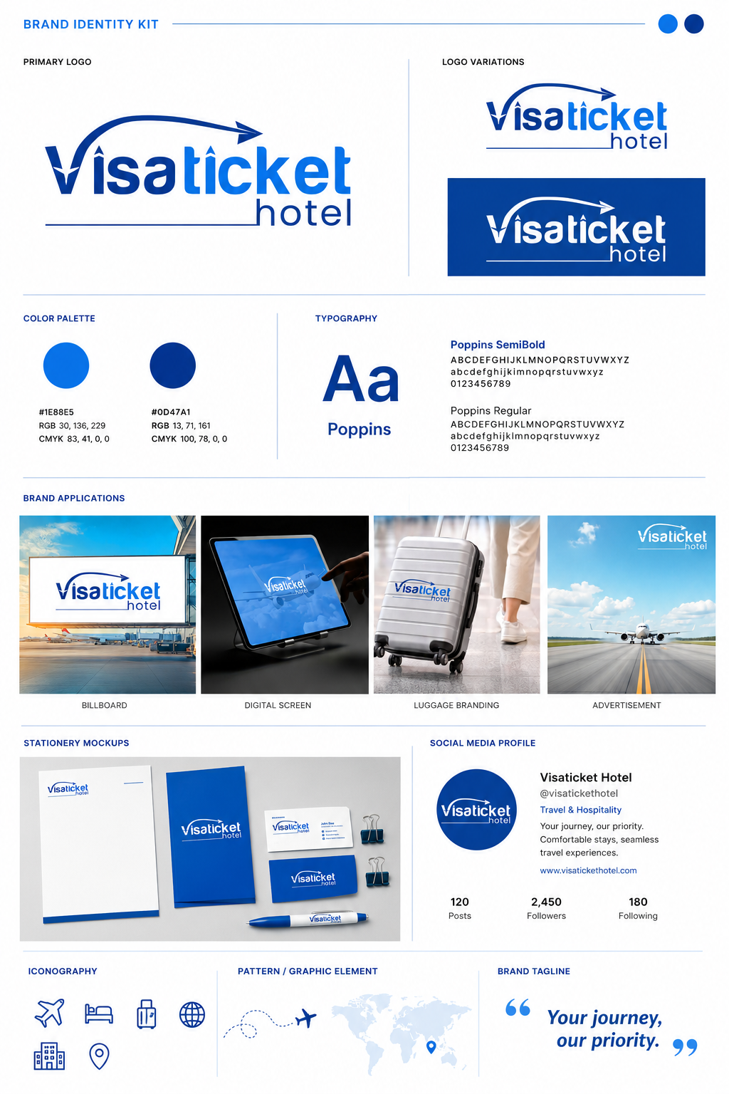 visakit